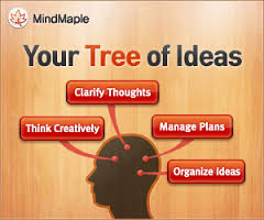Organize sua mente e crie uma árvore de ideias com MindMapple Organize sua mente e crie uma árvore de ideias com MindMapple