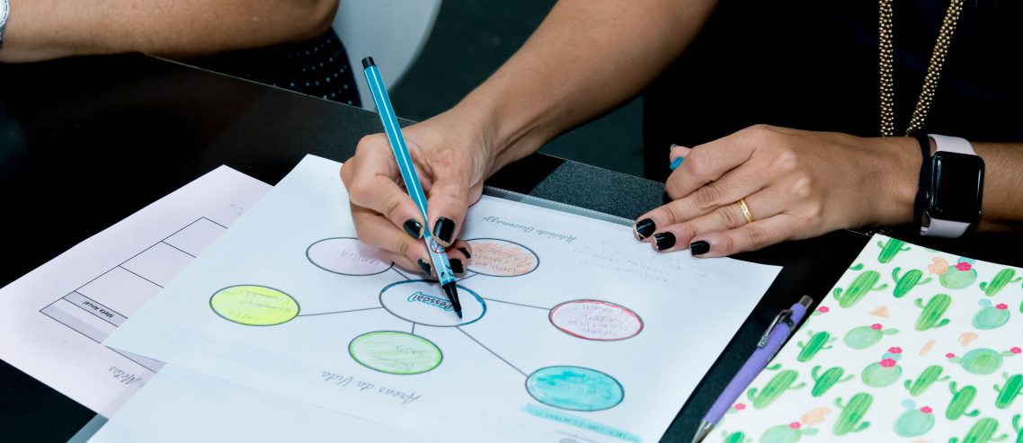 Workshops de Produtividade para Empreendedores