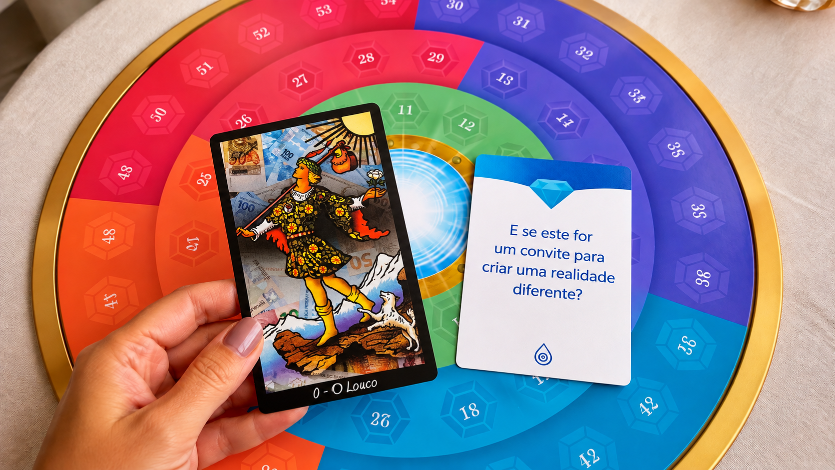 Mandala do Roda dos Sonhos® com a carta O Louco e a pergunta “E se este for um convite para criar uma realidade diferente?”